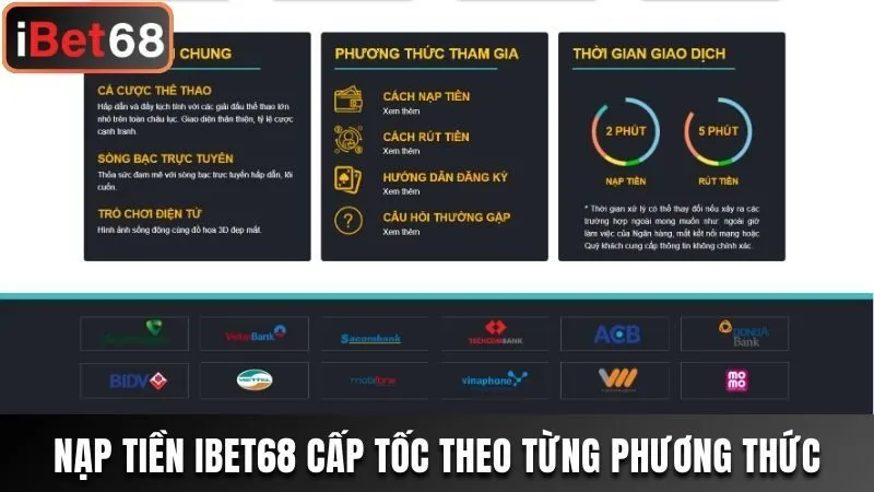 Nạp tiền Ibet68 cấp tốc theo từng phương thức