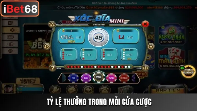 Tỷ lệ trả thưởng có thể nhận được khi giành chiến thắng