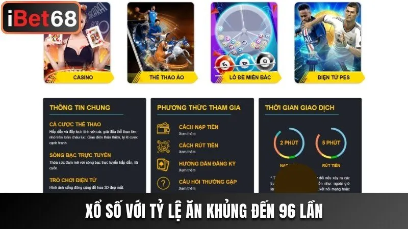 Xổ số với tỷ lệ ăn khủng đến 96 lần